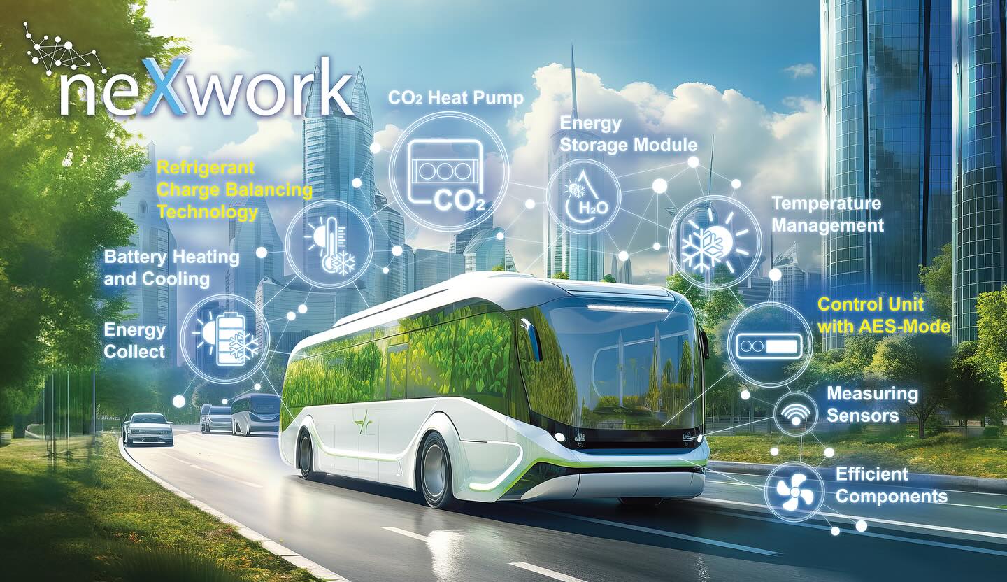 konvekta-nexwork